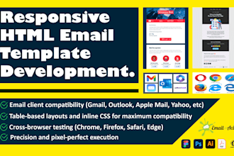 code responsive HTML email template