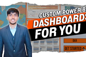 design dynamic power bi reports for you