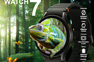 do product photo manipulation with fast delivery