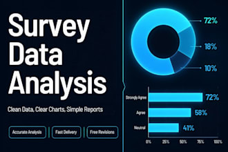 do survey data analysis and create clear charts
