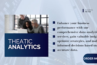 do qualitative research, thematic analysis, interviews, coding, proposals, nvivo