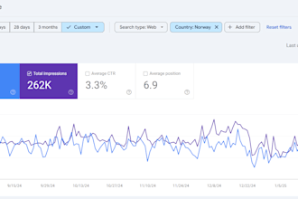 do perfect on page SEO optimization