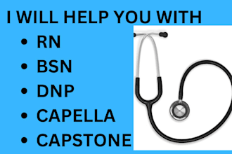 do capella,  bsn, msn, and dnp nursing and public health