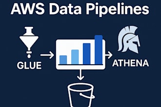 create powerful AWS data pipelines using glue, athena, s3