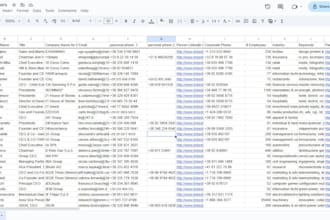 do parsonal phone number ,business mail parsonal mail