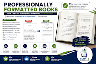 aesthetically format your books for print