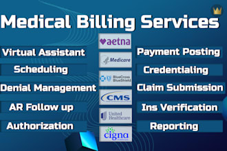 do medical billing, payment posting and denial management