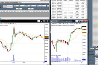 develop a custom python trading bot, ibkr algo, or mt4,mt5 expert advisor