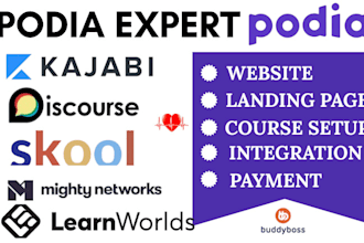 professionally set up your podia website, courses community, thinkific, kartra