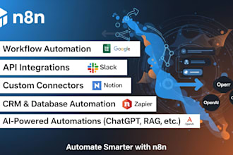 do n8n automations, n8n ai agents, n8n workflows, ai automations on n8n