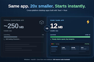 build a fast cross platform desktop app with tauri and rust