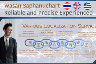 localize, interpret, translate, revise and proofread thai