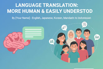 do translating nice to indonesian people for your product