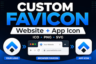 create a custom favicon, website icon, app icon