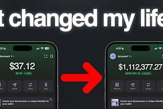 boost solana meme coin promotion, meme coin marketing, telegram crypto promotion