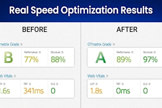 optimize images and media for faster wordpress websites