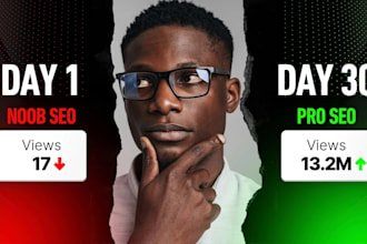 optimize your youtube channel and video seo