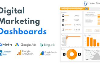 create marketing dashboards with lookerstudio