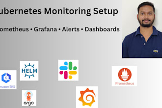 monitor your kubernetes cluster using prometheus and grafana