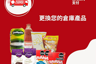edición de imágenes para tienda online ecommerce