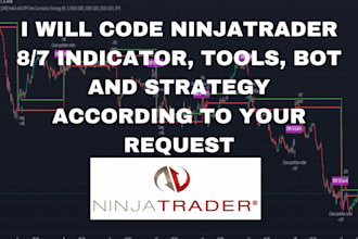 code ninjatrader 8 indicator tools ninjatrader strategy
