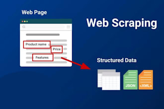 code web crawler, parser, spider, scraper scripts in javascript