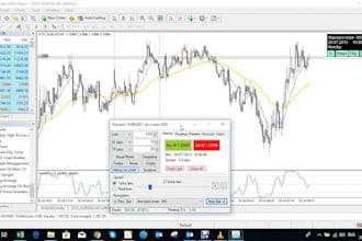 develop expert advisor, trading robot, mt4 mt5 eas, forex bot, polymarket bot