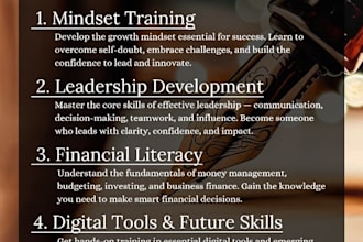 write blog posts and articles