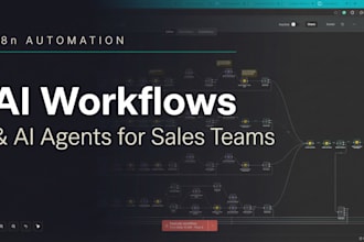 build CRM and sales automation workflows in n8n with ai