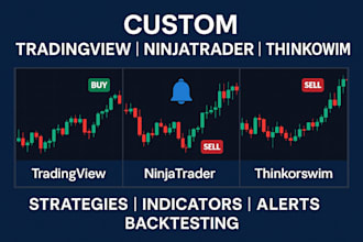 build custom tradingview, ninjatrader, thinkorswim strategies indicators