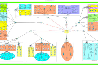 do cisco packet tracer labs on cisco packet tracer