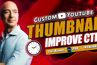 create youtube thumbnails that increase CTR and views