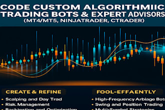 code profitable algorithmic trading bots, ea bot, metatrader ctrader ninjatrader