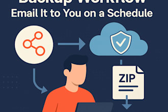 create n8n workflow to back up your workflows, credentials