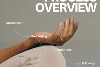 help you track and complete your goals