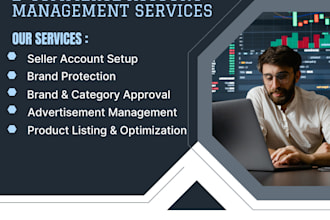 do amazon images listing, meesho, snapdeal, ebay, myntra and flipkart listing