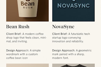 design ai generated logo and unique digital illustrations