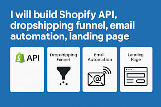 shopimax  build shopify API, dropshipping funnel, email automation, landing page