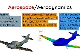 help in aircraft design, aerospace, aeronautical, propulsion and aerodynamics