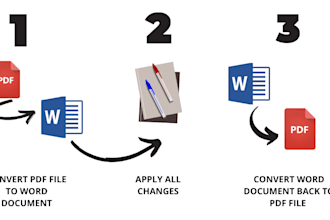 fix PDF or word file and convert your document to an editable