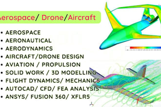 do aircraft design, aerospace, aeronautical, propulsion and aerodynamics