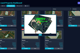 develop automation tool for any purpose