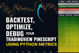 backtest, optimize, debug your tradingview pinescript using python metrics