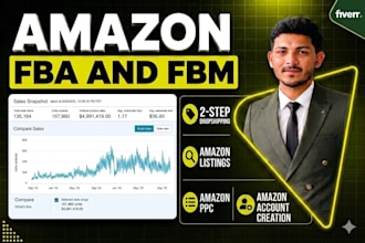 be your amazon fbm, amazon fba, amazon listing, amazon ppc, amazon va,
