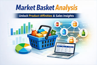 provide retail data insights with association rule analysis