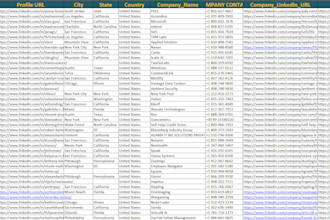 scrape websites, directories, pdfs