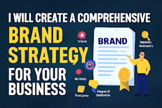 create brand strategy for your business