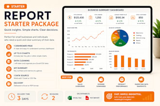 deliver real time power bi dashboards for insights