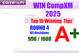 do capsim simulation rounds decisions, reports, presentations, and comp xm
