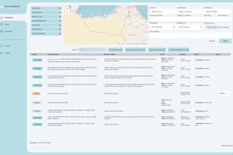 do expert load boards and truck dispatch with gps tracking